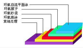 湖南正有體育設(shè)施有限公司,正有體育設(shè)施,湖南運(yùn)動(dòng)場(chǎng)地施工,塑膠跑道施工,球場(chǎng)施工,籃球場(chǎng)施工,網(wǎng)球場(chǎng)施工,地坪施工,停車(chē)場(chǎng)施工,塑膠跑道價(jià)格